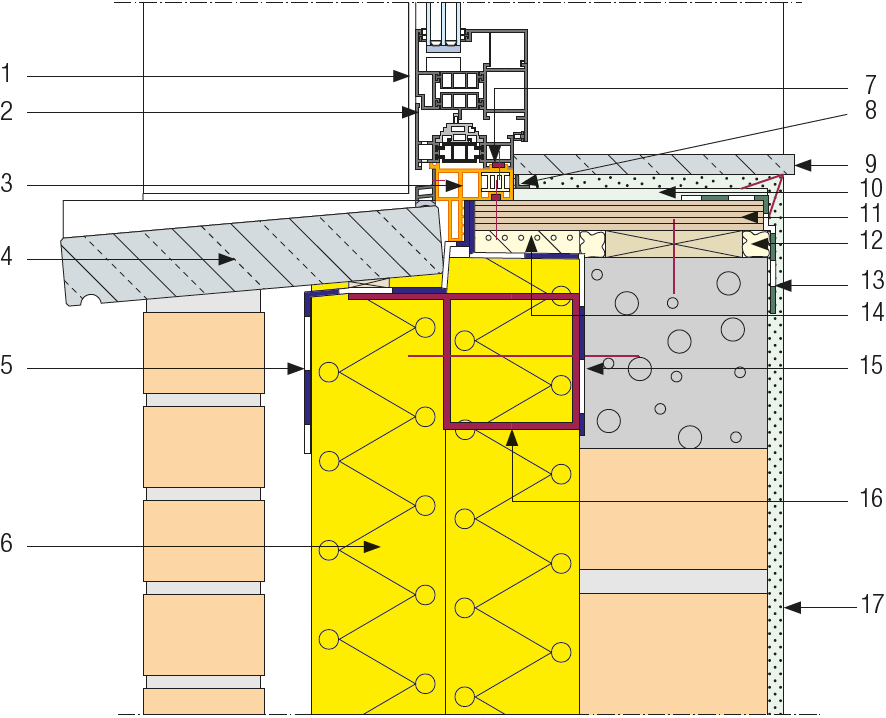 detail_pose_fenetre_alu_coupure_thermique