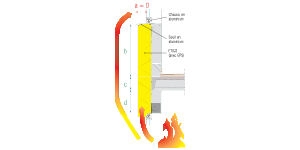 CSTC_propagation_flamme_en_facade