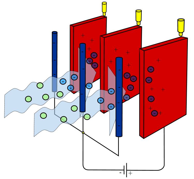 Electrostatic-precipitator-by-Evan-Mason