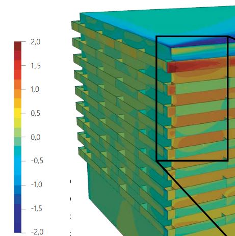 CSTC-simulation-numerique-ecoulement-air-autour-batiment