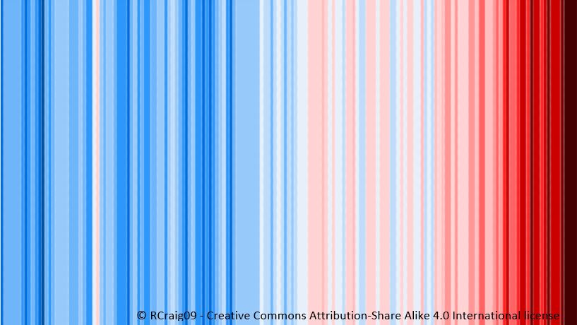 Warming-stripes-by-RCraig09