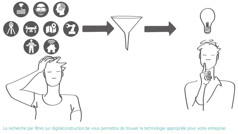 CSTC-recherche-par-filtres-sur-digitalconstruction-meilleure-solution
