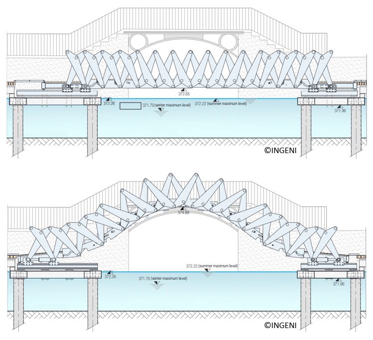 passerelle-mobile-jetee-des-Eaux-Vives-geneve-INGENI-elevations-positions-basse-et-haute