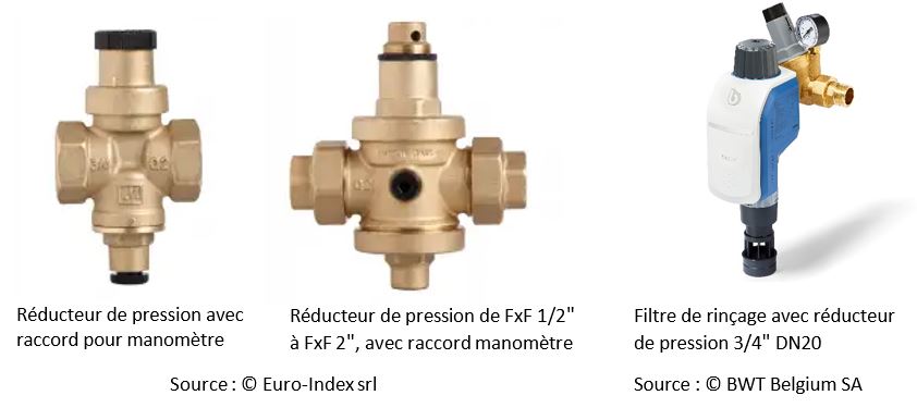  Un réducteur de pression sur mon réseau de  distribution d'eau. C'est quoi ? Pourquoi ? Comment ?