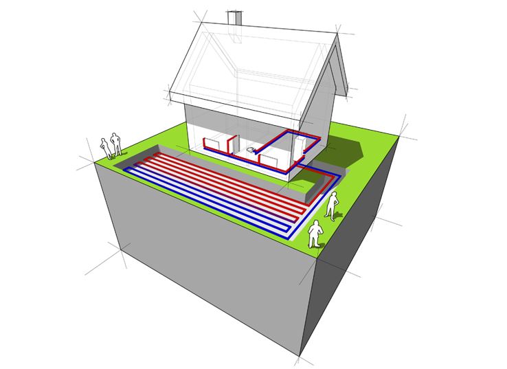 APERE-illustration-maison-PAC-chauffage-calorie-sol