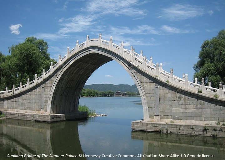 Gaoliang-Bridge-of-The-Summer-Palace-by-Henness