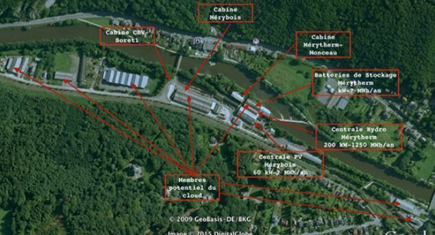 APERE_micro_reseau_region_liegeoise
