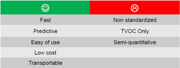 comparatif_avantages_inconvenients_actuels_COV_BOX_du_CoRI