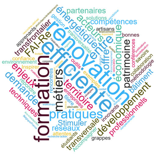 Nuage de tag - projet FAI-Re