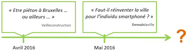 Louise_question_smartphone_et_pieton_en_ville