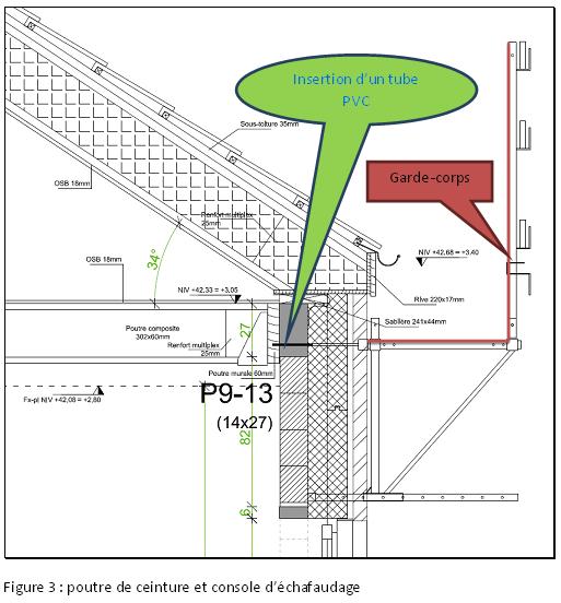 chantier-vert-51_figure_3_poutre_de_ceinture_et_console_echafaudage