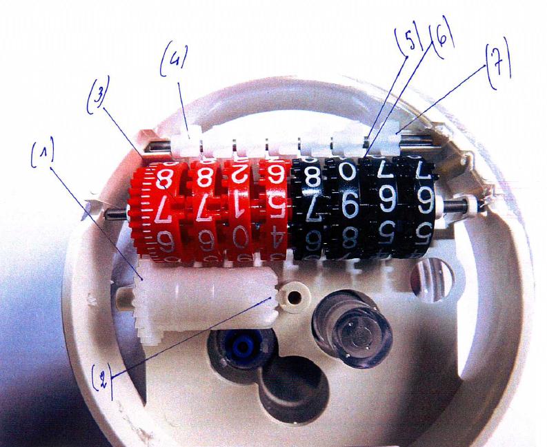 totalisateur_compteur